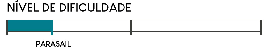 Nível de dificuldade - O parasail é um esporte fácil de praticar.